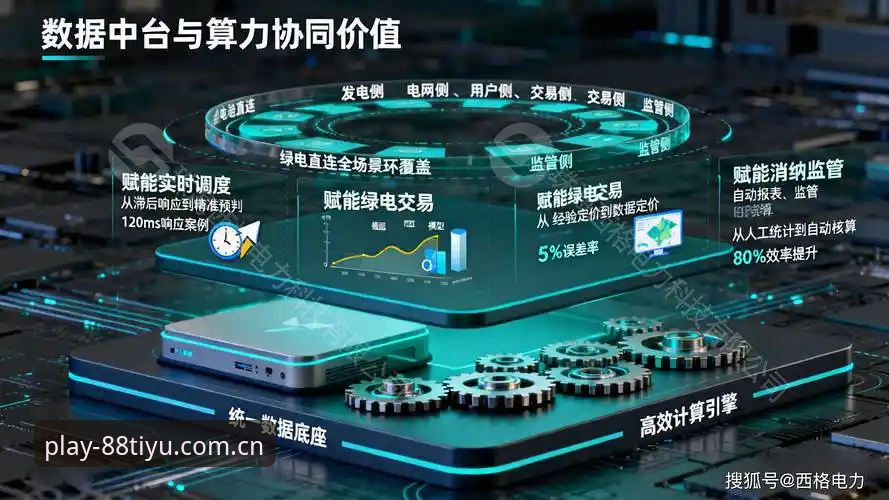 换个稳定平台真能解决赛事数据卡顿？行家选用的稳定平台数据中心到底强在哪？